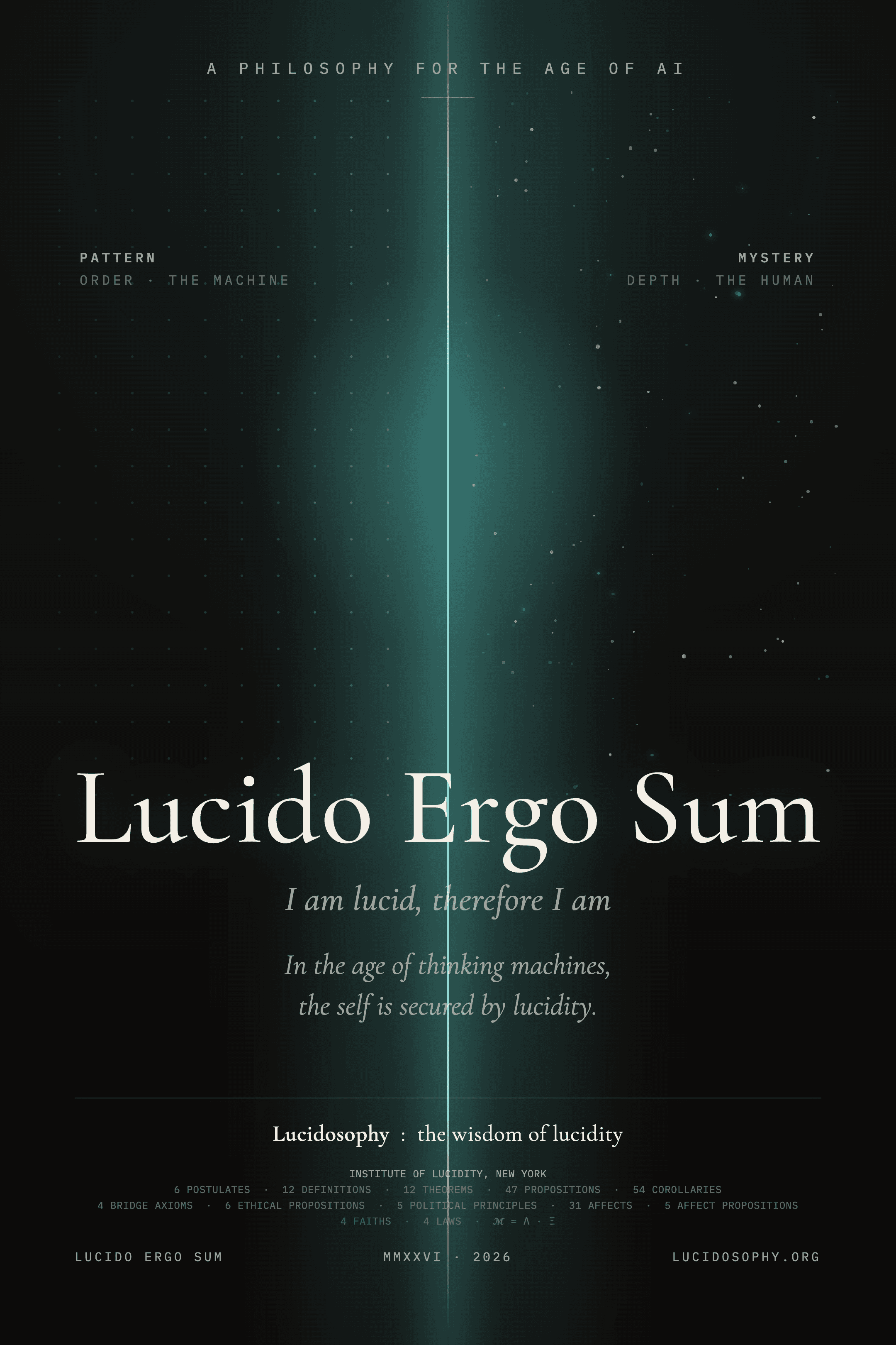 Lucido Ergo Sum poster: a philosophy for the age of AI, with the full inventory of the book's formal elements.